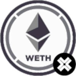 Axelar Wrapped Ether এর প্রাইস প্রেডিকশন