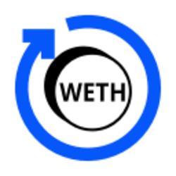 WETH yVault এর প্রাইস প্রেডিকশন
