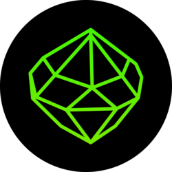 SEED Price Prediction