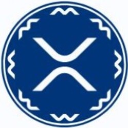 Hex Trust Wrapped XRP价格预测