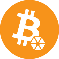 Wrapped Citrea Bitcoin এর প্রাইস প্রেডিকশন